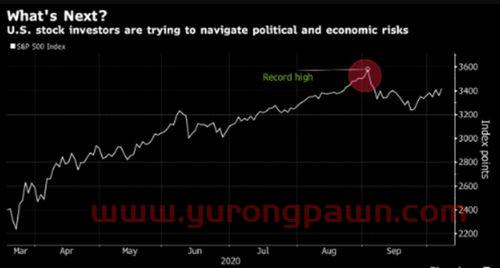 2022国债