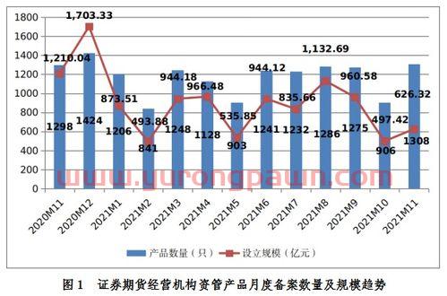 美股最新行情走势