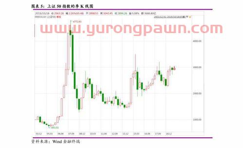 游久游戏股吧
