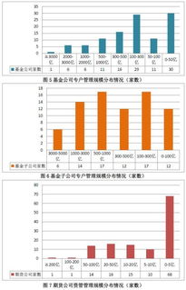 证券公司招聘网*招聘