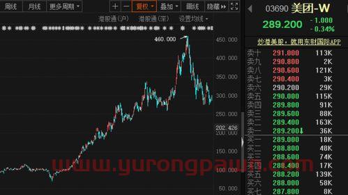 数知科技股票股吧