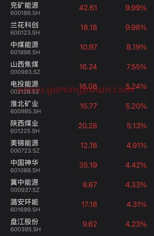 博时基金