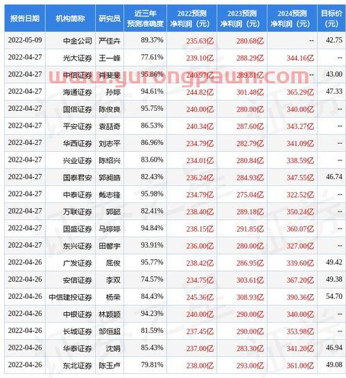 高斯贝尔股吧股吧