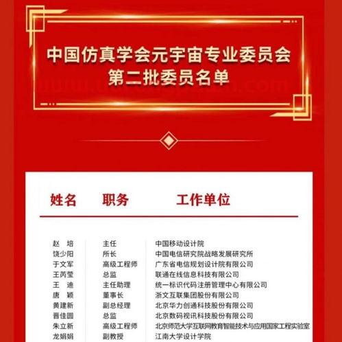 上证指数*
