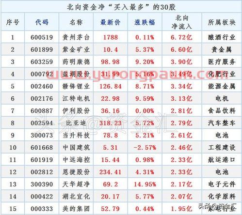 长源电力股票股吧