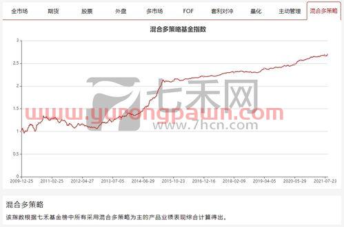 中国为啥不敢出房产税