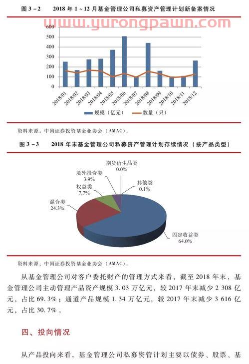 茅台股价