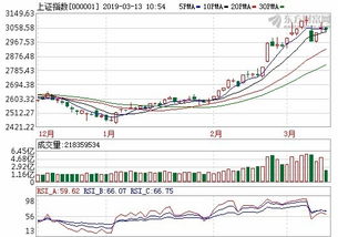 富时a50期货指数实时