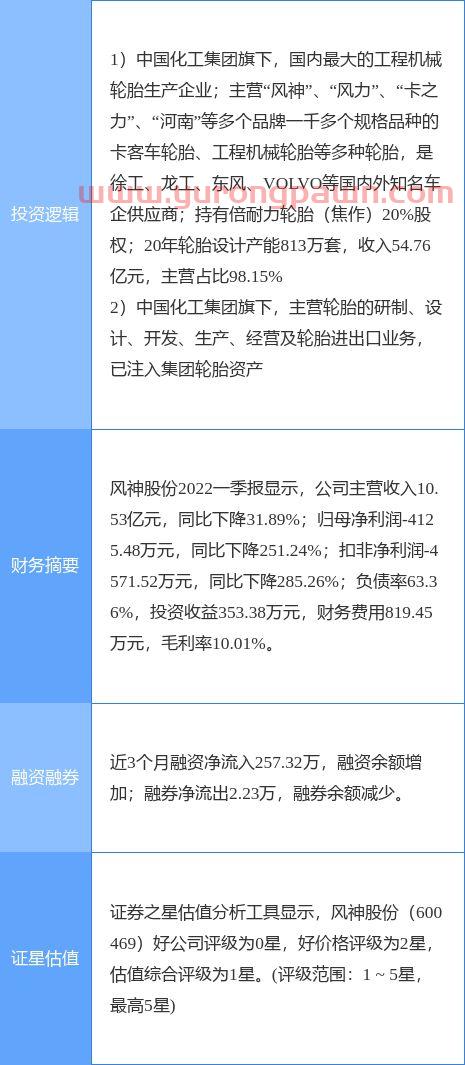 今日茅台股票价格多少