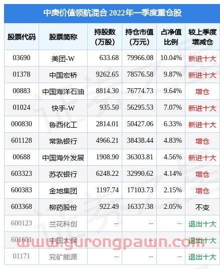 假阴真阳的k线是什么意思