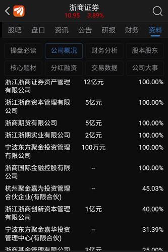 东芯股份股吧