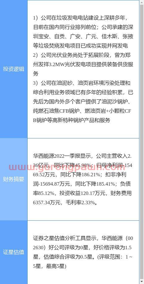 领益智造(002600)股吧