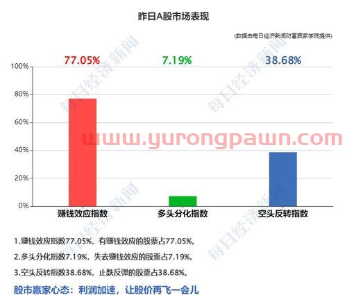 华泰证券官方软件下载