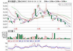 富满电子千股千评