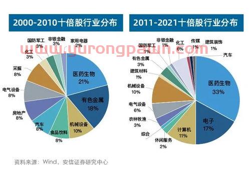 上海黄金交易所的网站