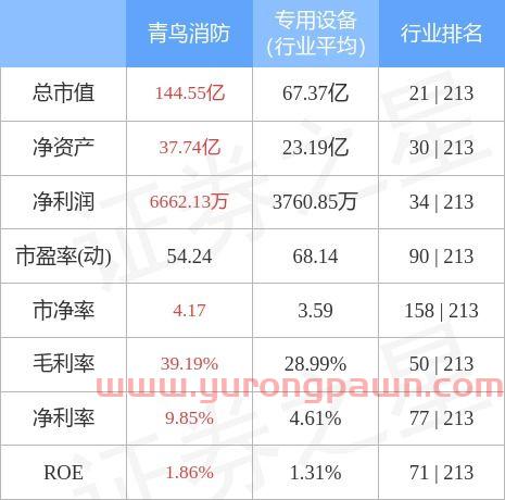 华测导航股票股吧