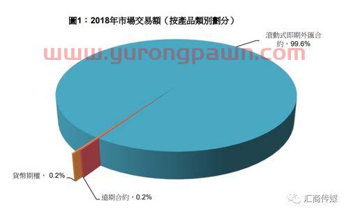 爱使股份
