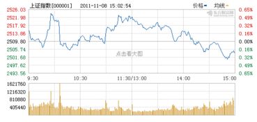 中银绒业股吧