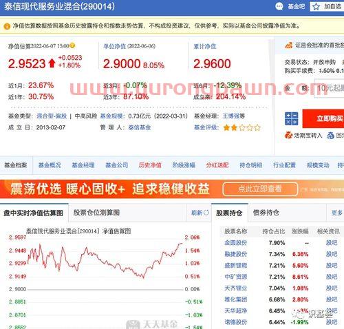 st红太阳股吧
