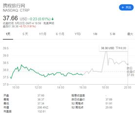 易方达消费精选基金009265