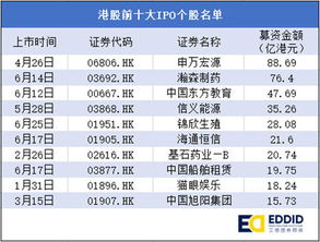 普天科技