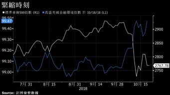 广道高新股吧