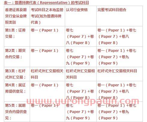 恒泰证券网站