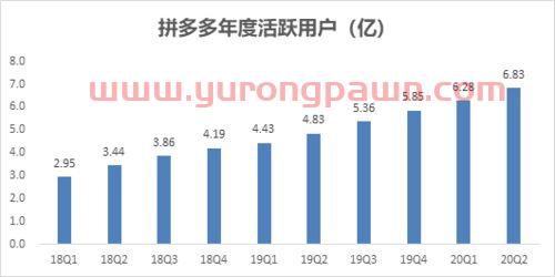 中国东方财富网