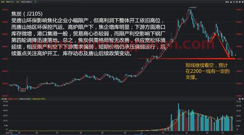 基金从业考试时间