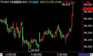 st凯瑞股票股吧