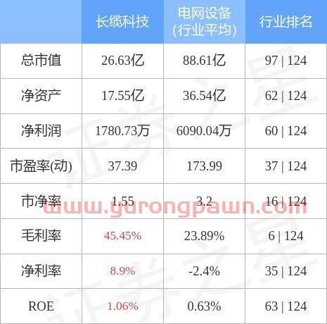 华夏国证半导体芯片etf联接c