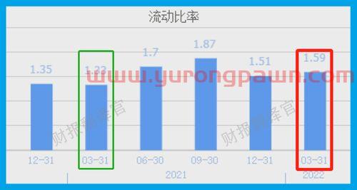 恒生港股通新经济
