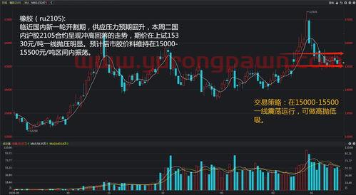 旧港币20元回收价格表