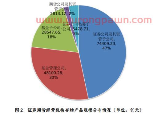 中欧医疗创新股票