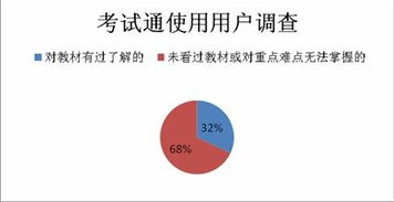 600687 股吧