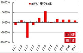 北化股份股票