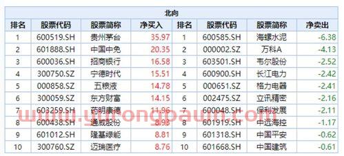 今日立秋是几点