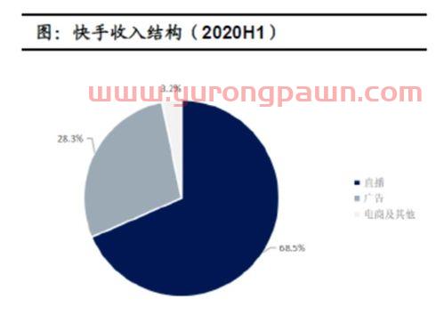 上交所公告
