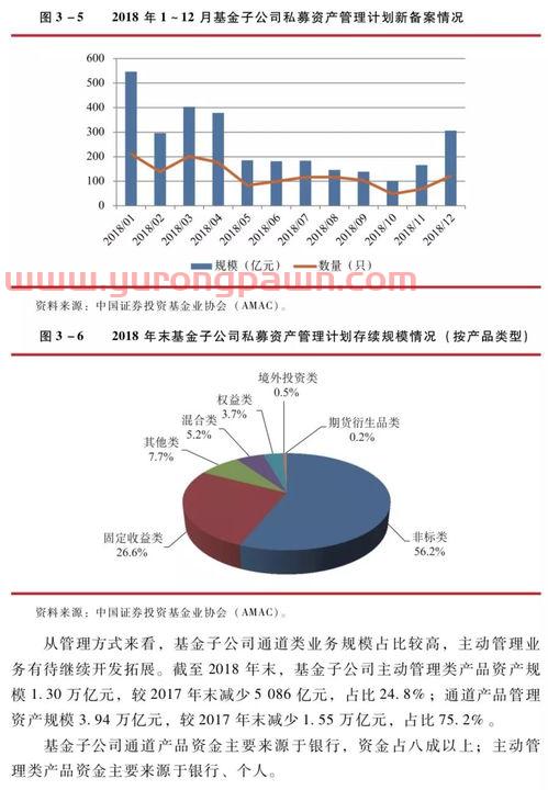 上海电气股票