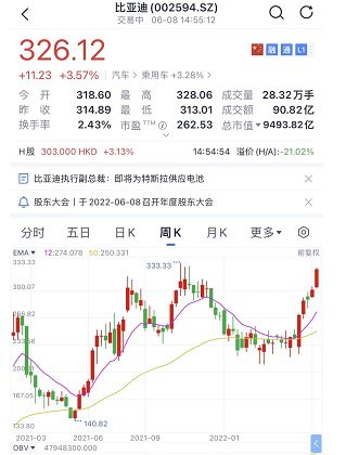 卧龙地产股吧