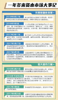 油价最新消息油价调整最新消息