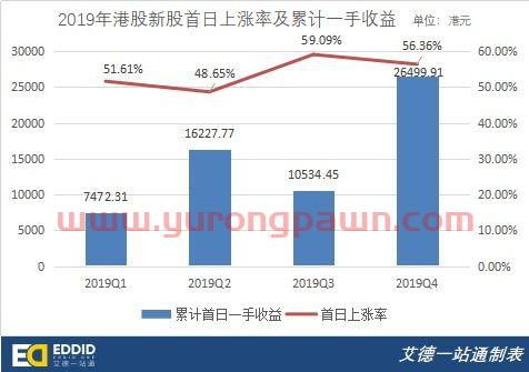 中华企业*消息