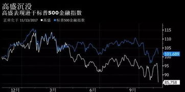 华东数控