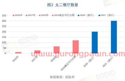 国内黄金期货平台