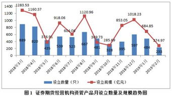 2022存款利率最新