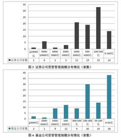 科思科技