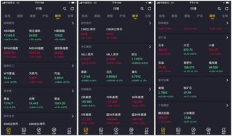茅台股票指数