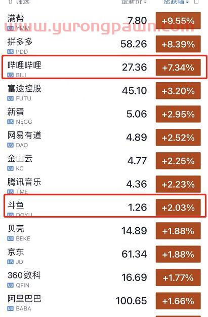 中国船舶重组*消息