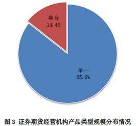 山东章鼓股吧