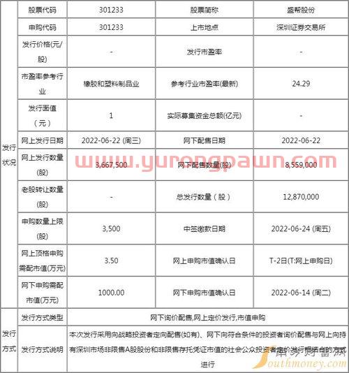 长安汽车新闻